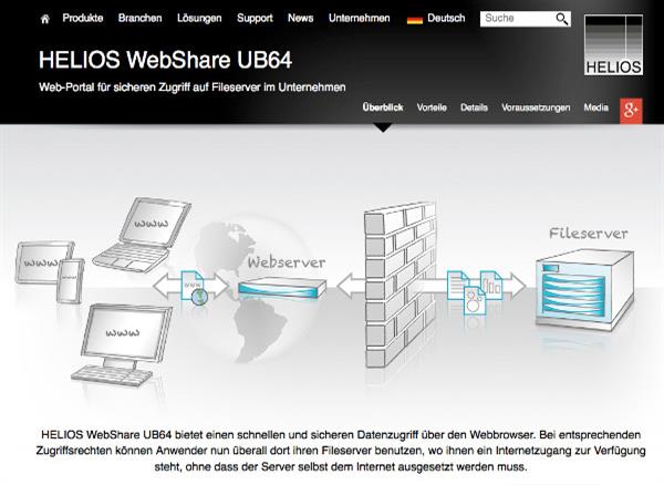 Web-Portal Software WebShare für den sicheren Zugriff auf den Fileserver im Unternehmen, WebShare, HELIOS Software
