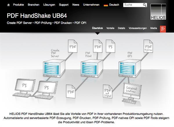 Create PDF Server Software, PDF Proof, PDF Print, PDF OPI Workflows, PDF HandShake von HELIOS Software